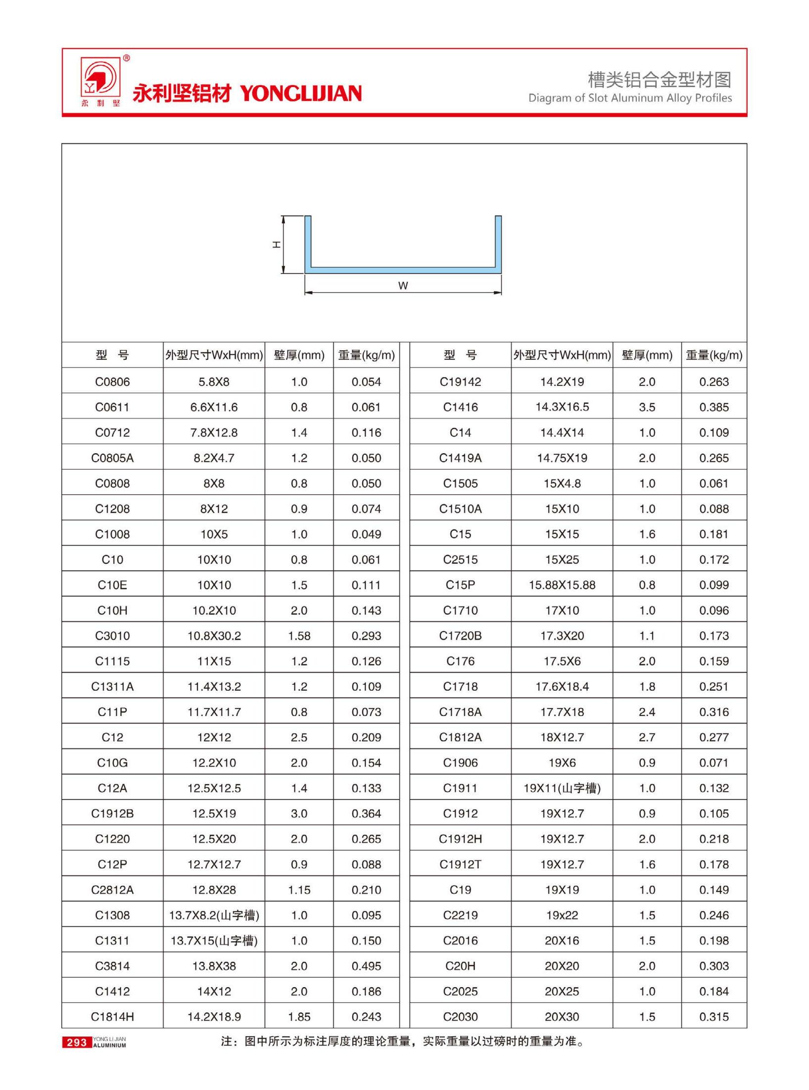 槽鋁合金