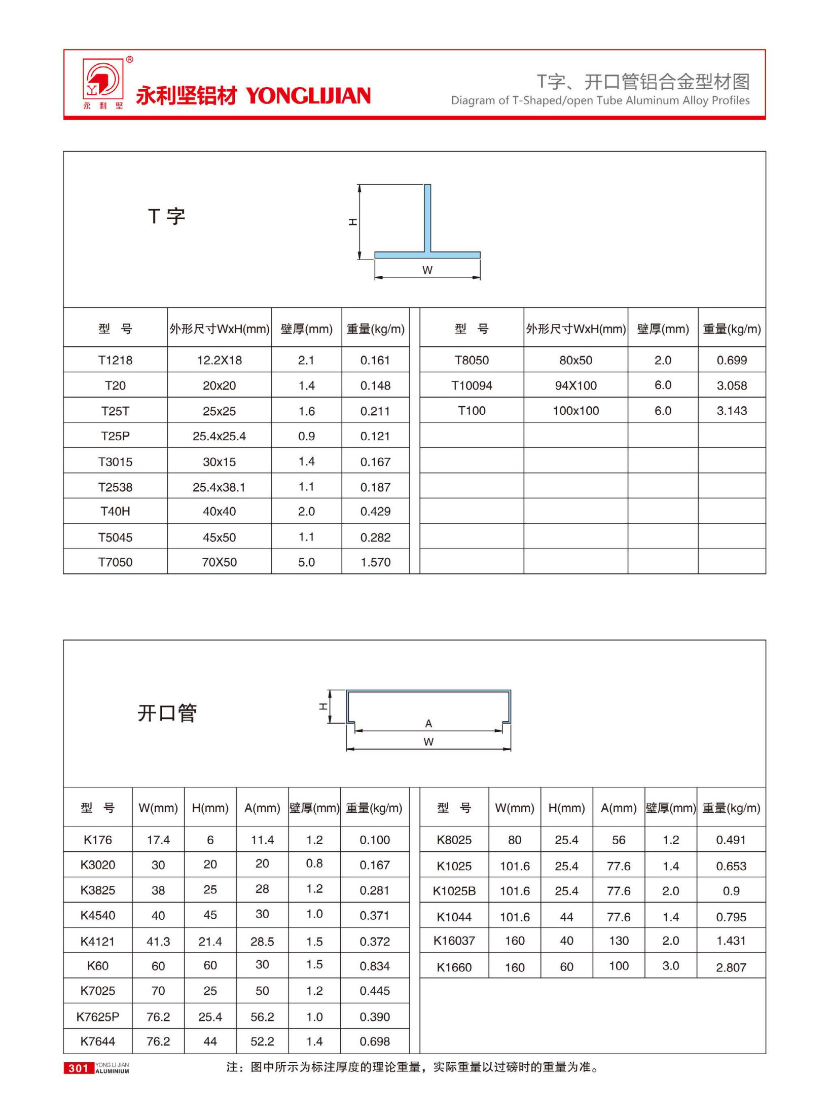 T字、開口管鋁合金